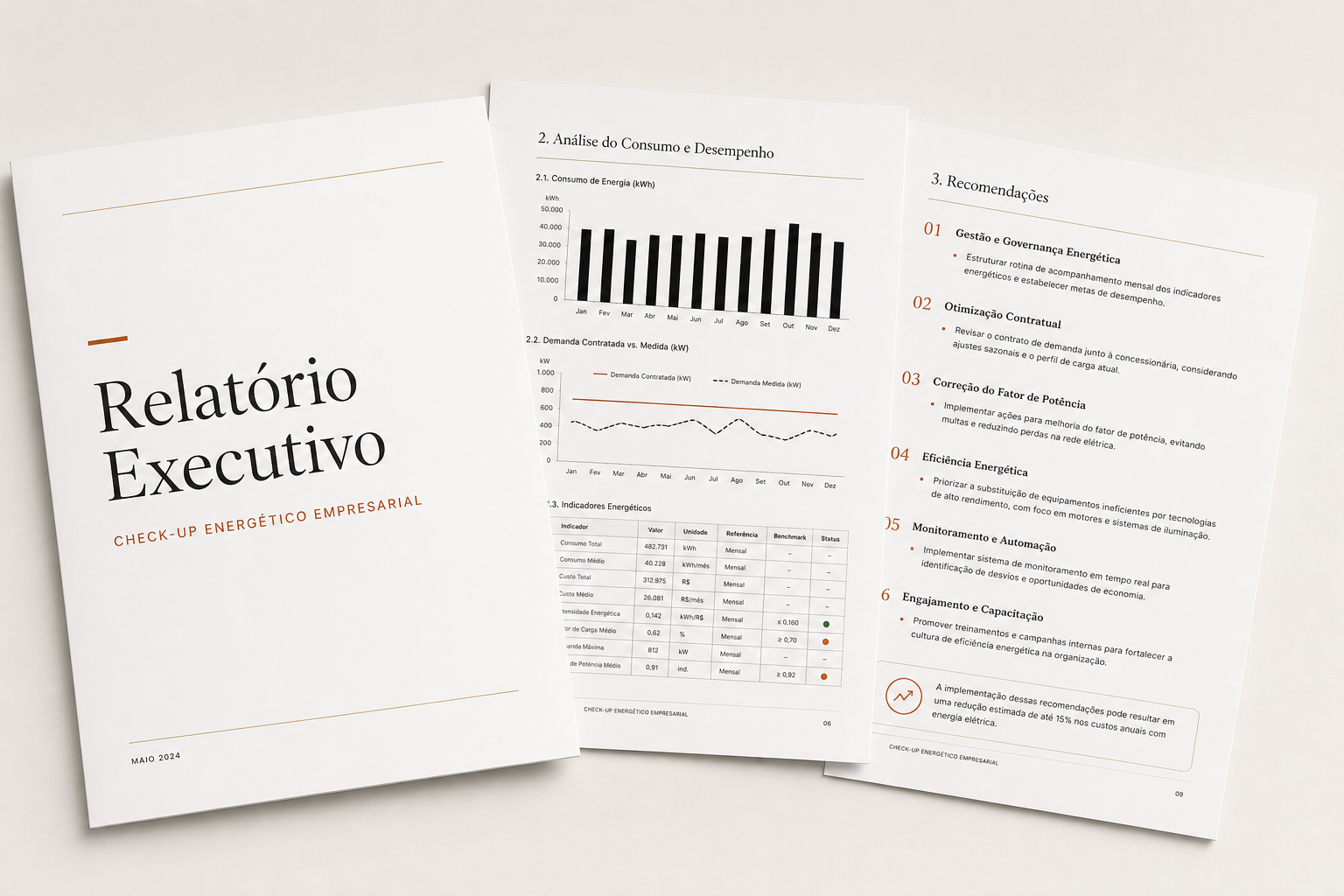 Mockup do Relatório Executivo do Check-up Energético Empresarial em três páginas: capa executiva, análise técnica com indicadores e gráficos, e recomendações priorizadas